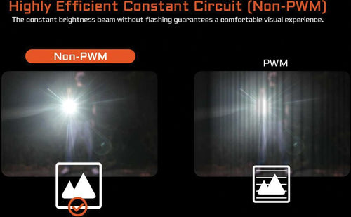 Acebeam, EC20BLKN, EC20 Flashlight Black